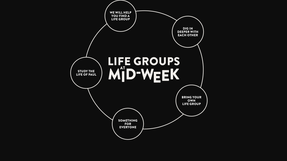 Life Groups at Mid-Week